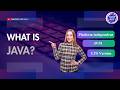 What is Java? | Java Programming for Beginners