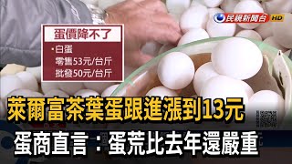 萊爾富茶葉蛋跟進漲到13元　蛋商直言：蛋荒比去年還嚴重－民視新聞