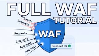 AWS WAF Tutorial 2026 | Block Bots, SQL Injection & Rate Limit Traffic (Step-by-Step)