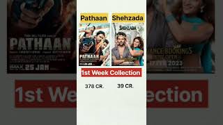 Pathan vs Shehzada | Shah Rukh Khan vs Kartik Ariyan | Boxoffice Collection | Film Collection