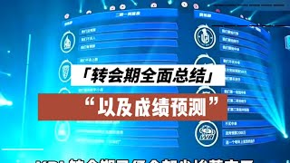 [王者榮耀]（kpl比赛解说）KPL转会期全面总结以及成绩预测#王者荣耀#HonorOfKings#王者榮耀#kpl，#hok