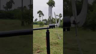 Wind Turbine Free Energy Generator