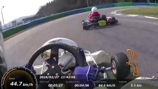 小学生 幸田サーキット スポーツカート白 52.125