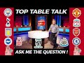 🔝​Top Table Talk from  @LOADEDMAGNUFC  - The Big Question ⁉️​