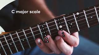 The C Major Scale (1st Position)