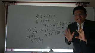 112回看護国試振り返り　113回国試に向けて　講座案内