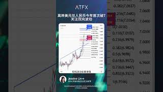 ATFX 外汇分析 | 离岸美元兑人民币今年首次跌破“7” ，关注双向波动