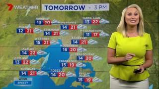 A gloomy end to the week. Morning drizzle then cloudy but dry, just 20.