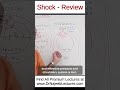 Shock Review #drnajeeb #drnajeeblectures #shortvideo #youtubeshorts