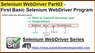 Selenium WebDriver | Part3 | Basic WebDriver Program