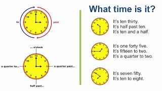 Inglês passo a passo - Aula 31 - What time is it?