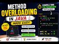 Method Overloading in Java Made Easy  Compile Time Polymorphism Explained
