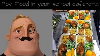 Food in your school cafeteria