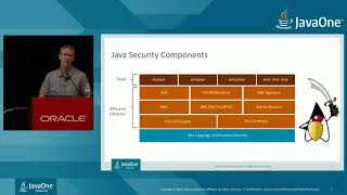Making the JDK More Secure