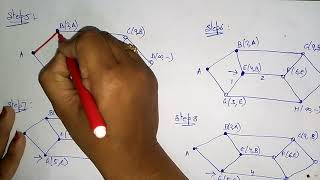 Shortest Path routing algorithm | Data Communication | Lec-22 | bhanu priya