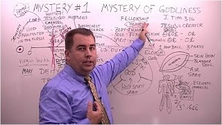 Seven Mysteries in the Bible Mystery # 1 The Mystery of Godliness