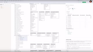 Database Exploration