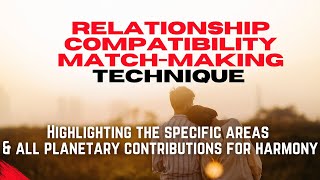 Relationship & Matchmaking simple techniques to JUDGE the deeper understanding in Love & Marriage