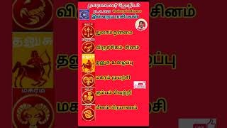 28.01.2025 உங்கள் இராசி பலன்- Rasi palan #astrology #tamil