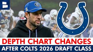 Indianapolis Colts Depth Chart CHANGES After NFL Draft 2026