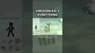 VIRIZION KO'S EVERYTHING