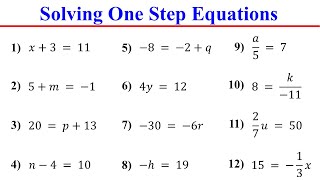 Solving One Step Equations │Algebra