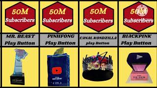 YouTube All Type Play Button Comparison #channel World information #subscribers