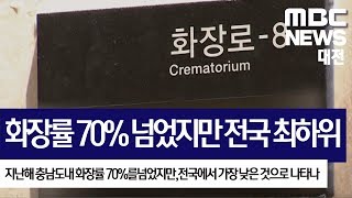 [대전MBC뉴스]지난해 충남 화장률 70% 넘었지만 전국 최하위