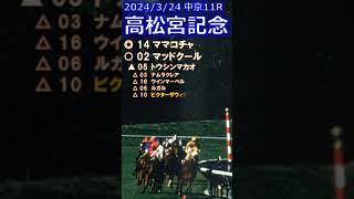 【3連複100.2倍的中！回収率286.3％】高松宮記念予想（2024年3月24日中京11R）