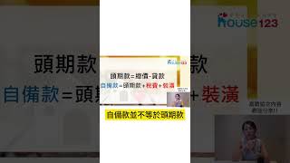 自備款=頭期款？別忘了裝潢和稅費也得算！ #買房