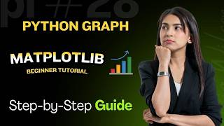 Python Matplotlib Tutorial: Plotting Your First Graph (Beginner Friendly)