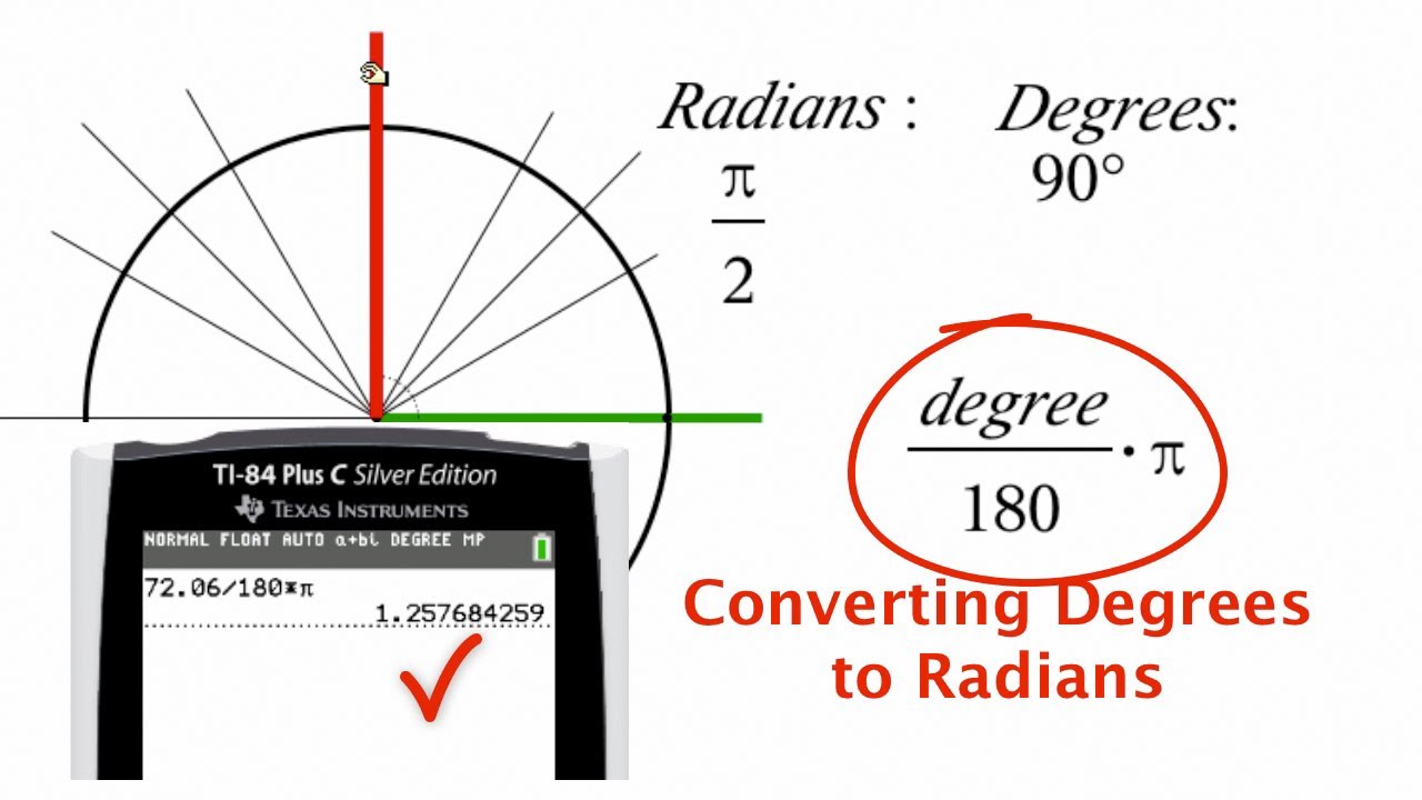 Understanding The Unit Circle Finally Youtube