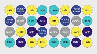Searching with the Thesaurus and Subjects on ProQuest