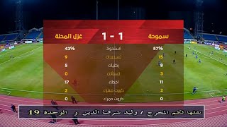 ملخص مباراة سموحة وغزل المحلة 1 - 1 الدور الأول | الدوري المصري الممتاز موسم 2020–21