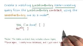 LocationEntry - Developing Android Apps