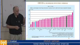 מבוא לכלכלת ישראל ולכלכלת המחאה | הרצאה 2