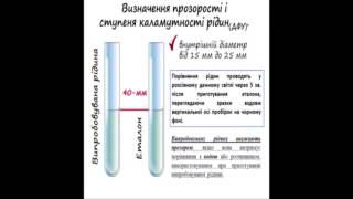 Випробування на граничний вміст домішок. Еталоні розчини.