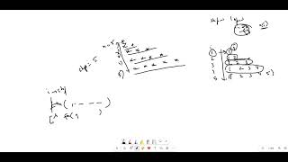 Right Half Pyramid Pattern (Star Pattern)