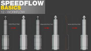 Speedflow Basics - 12 - Workflow - Blender 2.8