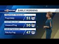 WATCH: Morning fog, afternoon warmth