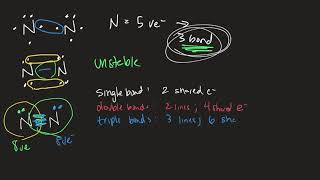 Multiple Covalent Bond/ Coordinate Covalent Bonds