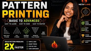 🔥 Master Pattern Printing Using Rows & Columns Logic | Java Tamil