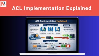 ACL Implementation Explained