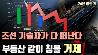 [경남 거제시 ]  분양가 및 17년대 가격으로 돌아오는 30평대 아파트