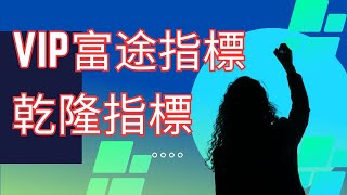 【乾隆指標｜VIP會員專享】富途指標｜公式分享｜指標｜富途｜富途牛牛｜富途牛牛指標｜編寫教學與分享｜富途指標教學｜富途牛牛指標分享｜股票教學影片｜股票分析｜股票投資｜Futu｜Futucode