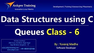 Data Structures using C Part 6 - Queues using c | En-queue algorithm | de-queue algorithm