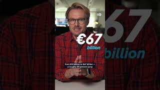 Norway: Europe's 'energy savior' — and its green dilemma | DW News
