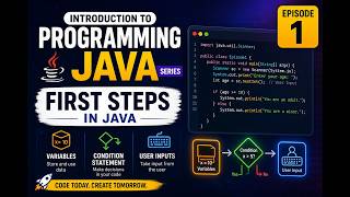 Learn Java – Episode 2 | Variables, Conditions and Taking User Input