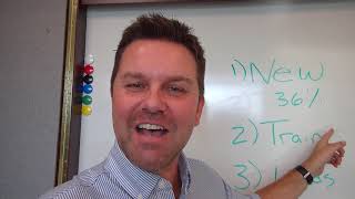 Increase your revenue through indirect sales channel
