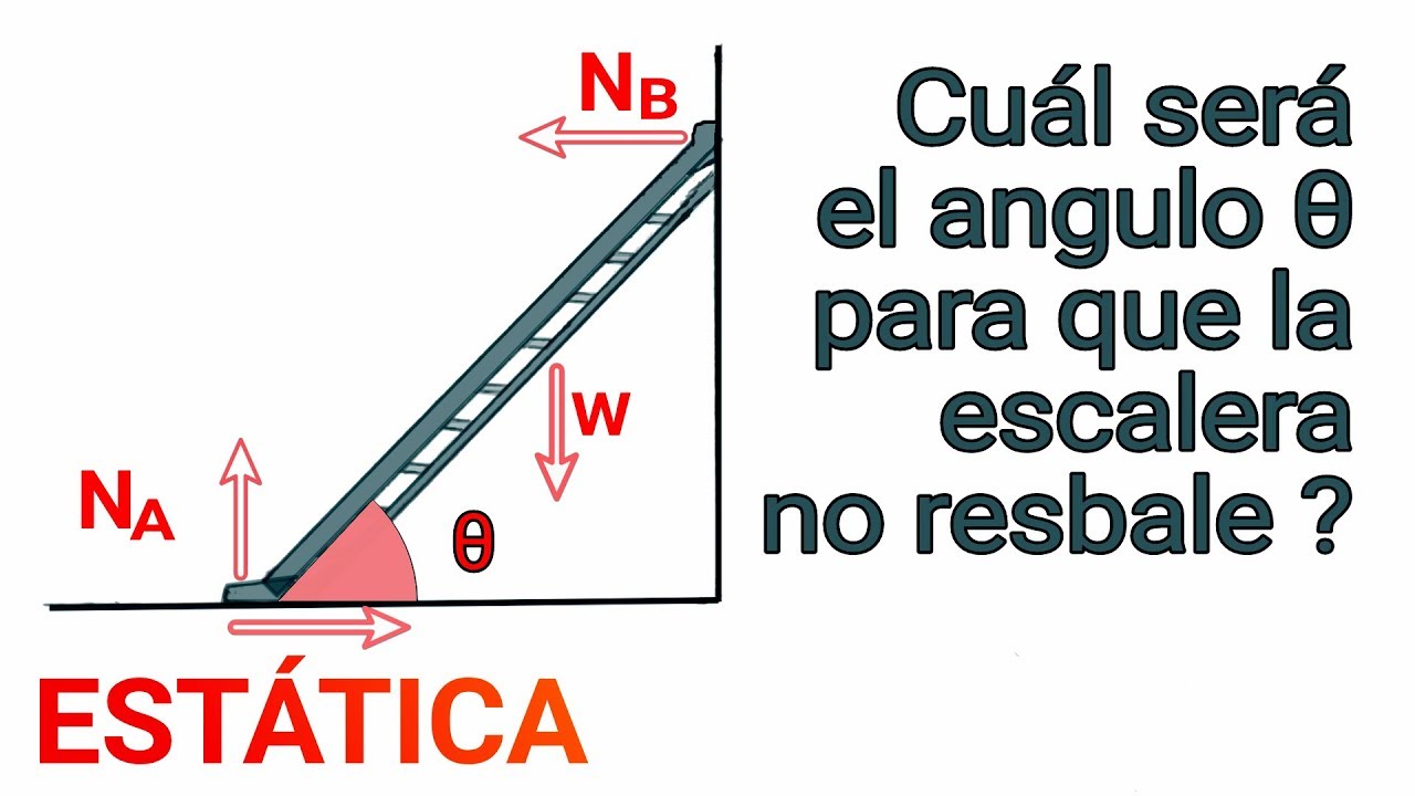 Angulo De Una Escalera Estudiar